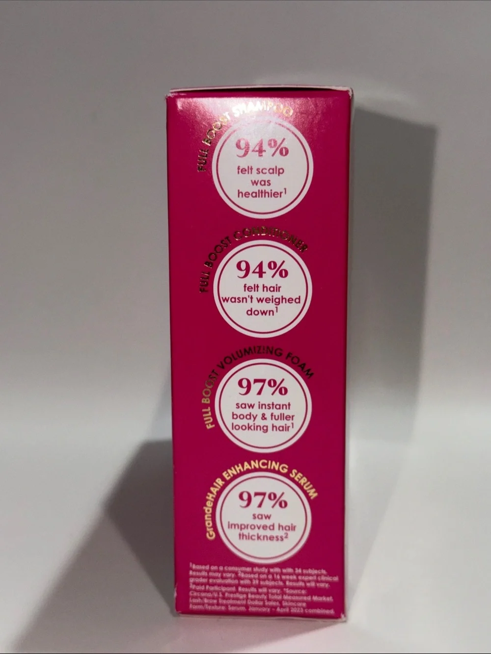 GRANDE HAIR FULL BOOST STARTER KIT•Scalp Care+Hair Repair Complexes•4 Pcs. NIB!